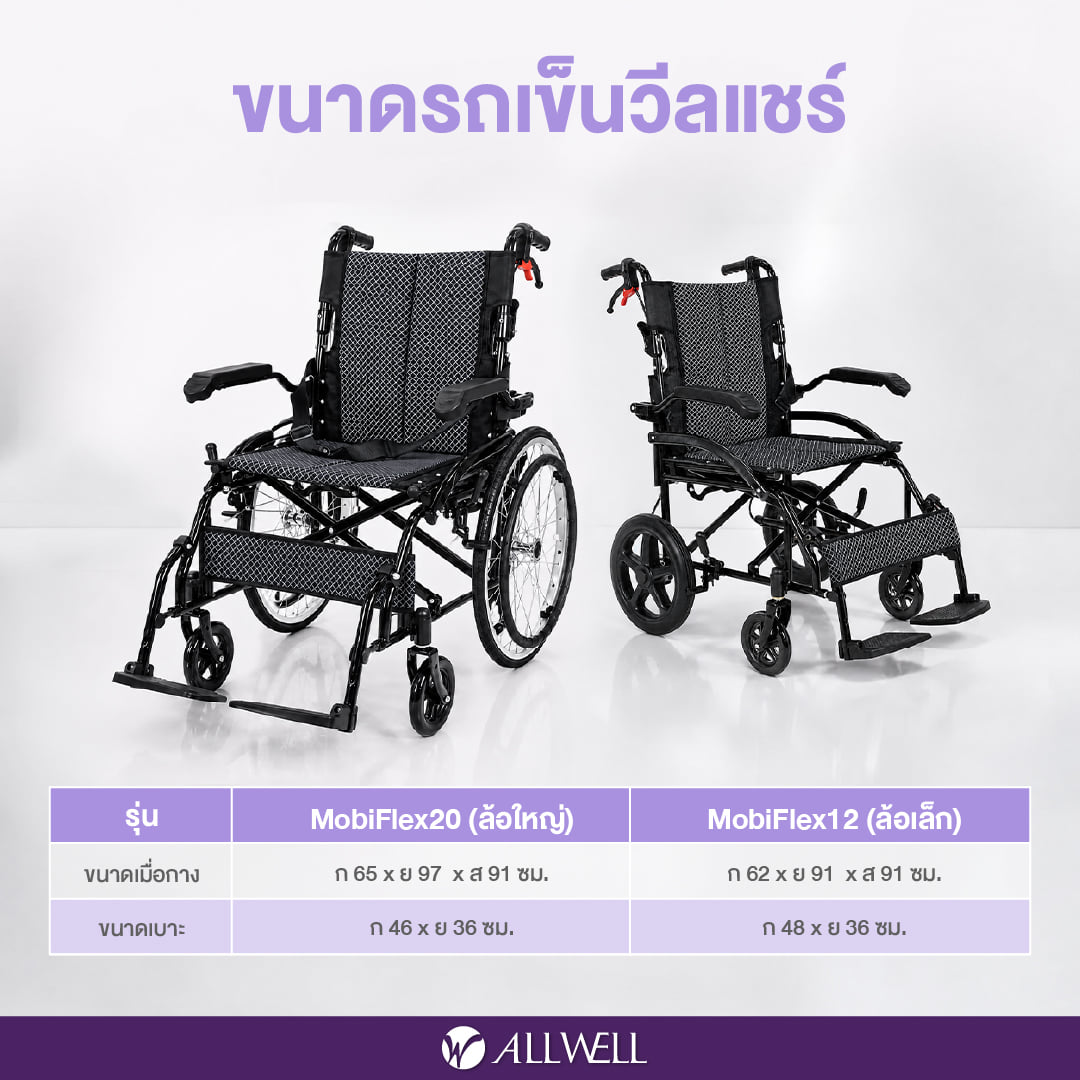 รถเข็นวีลแชร์พับได้ ALLWELL MOBIFLEX ล้อ 20 นิ้ว_6